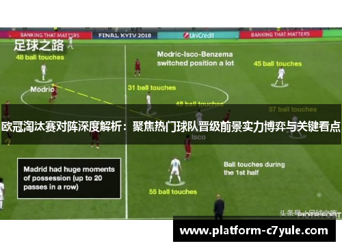 欧冠淘汰赛对阵深度解析:聚焦热门球队晋级前景实力博弈与关键看点 欧冠淘汰赛对阵深度解析:聚焦热门球队晋级前景实力博弈与关键看点